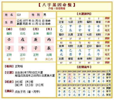 個人財位查詢|免費八字算命、排盤及命盤解說，分析一生的命運